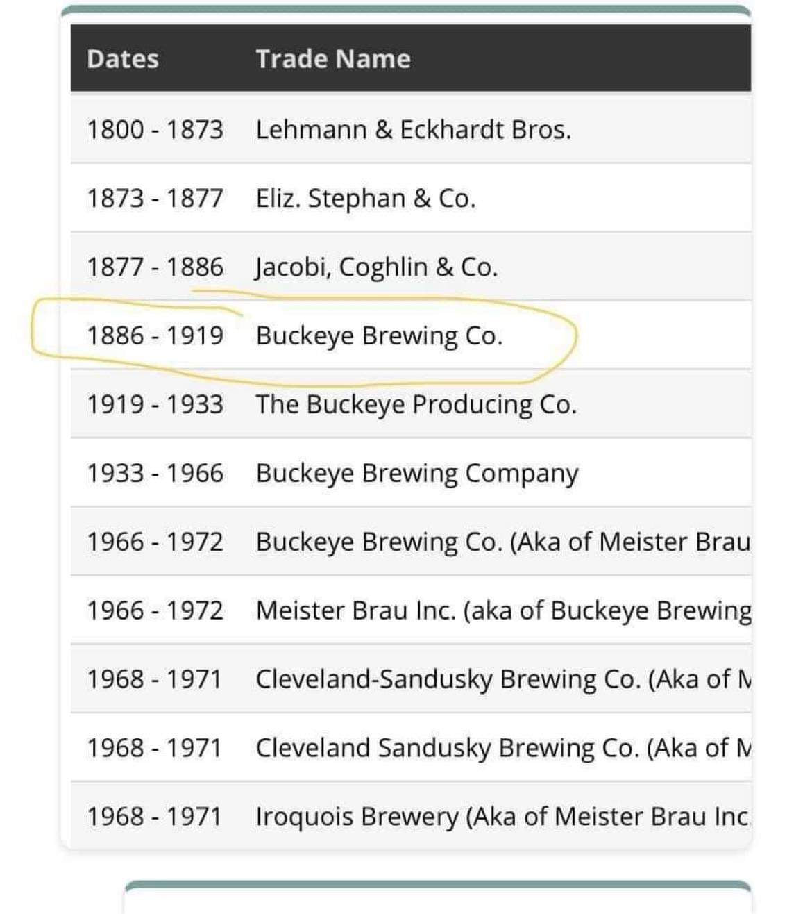 Rare Pre-Prohibition Green Seal Beer Lighted Tin Sign