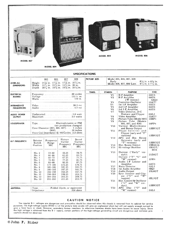 1949 General Electric No. 806 TV