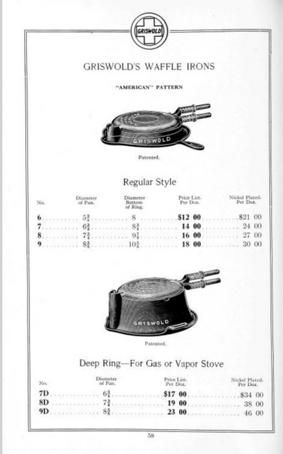 Antique Griswold No. 8 Waffle Iron