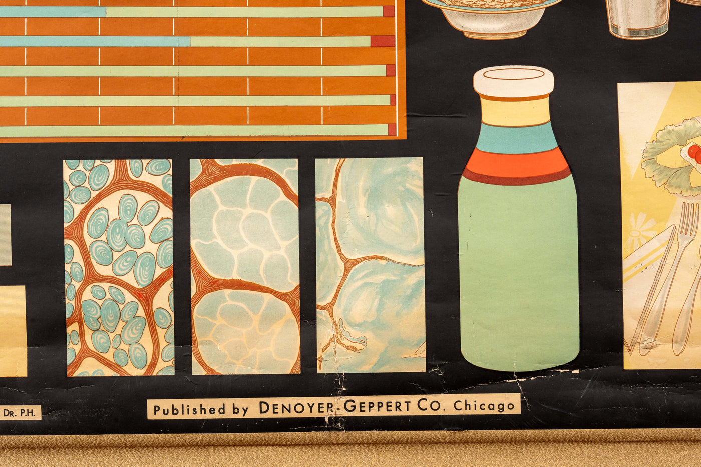 c. 1950s Winslow Health and Hygiene Food Values Pulldown Chart