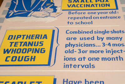 Vintage Vaccination PSA Prints
